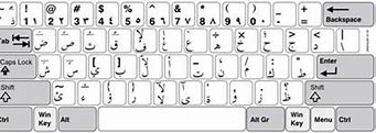 Image result for Arabic English Keyboard