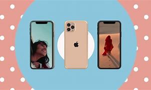 Image result for Hello iPhone Template