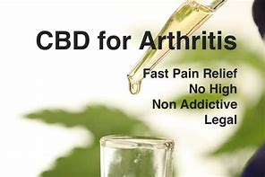 Image result for CBD Oil for Arthritis Pain