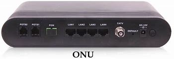 Image result for ONU Device