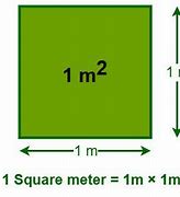 Image result for How Long Is Square Meter