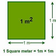 Image result for One Square Meter