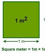 Image result for How Big Is a Square Metre