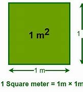 Image result for 2 Square Meters