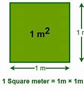 Image result for One Square Meter