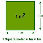 Image result for 2 Meters Square D