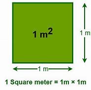 Image result for 1 SQ Meter
