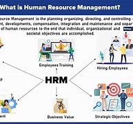 Image result for Human Resource Management