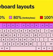 Image result for Farsi Keyboard Layout