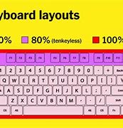 Image result for How to Fix a Broken Keyboard Key