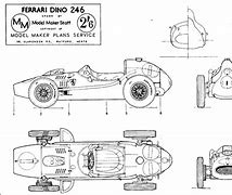 Image result for Formula 1 Car Blueprints