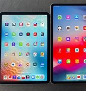 Image result for iPad vs 18 Inch Tablet