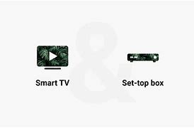 Image result for Hisense Smart TV Apps