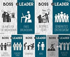 Image result for Leader vs Supervisor