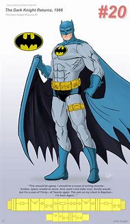Image result for Batman Wearing Timbs