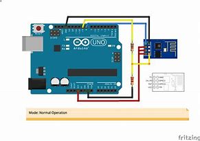 Image result for IA Dog for Arduino Uno Download Code
