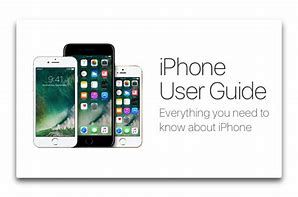 Image result for How to Find Your User Guide On iPhone