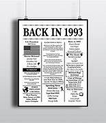Image result for 1993 Birtday Card Facts