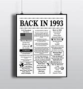 Image result for Events That Happened in 1993