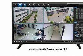 Image result for Security Camera On TV