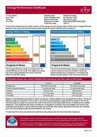 Image result for Energy Performance Certificate