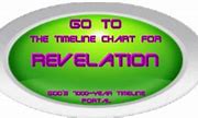 Image result for God's 7000 Year Plan