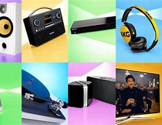 Image result for High Technology Products