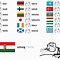 Image result for Hungarian Memes