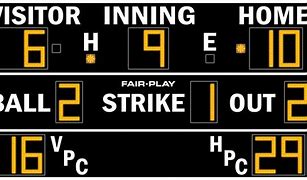 Image result for Baseball TV Scoreboard