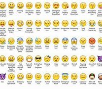 Image result for Emoji Names