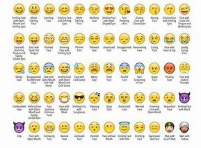 Image result for Emoji Names Meaning