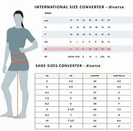 Image result for Length Converter UK