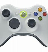 Image result for Xbox 360 Phone