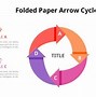 Image result for 2 Arrow Cycle