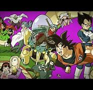 Image result for Dragon Ball Super Credits Picture