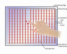 Image result for Infrared Touch Screen