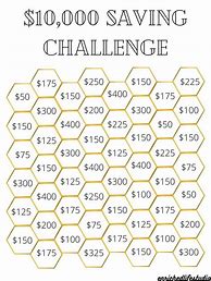 Image result for Money Saving Challenges Printable