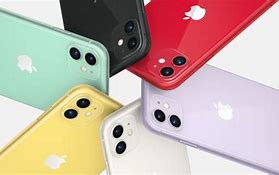 Image result for iPhone 11 Inch Size