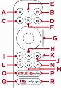 Image result for TCL Mute Button