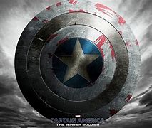 Image result for Captain America Shield Background