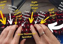 Image result for Keyboard Comfort Hand Position