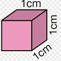Image result for How Big Is 1Cmcubed