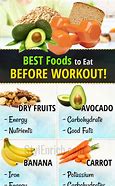 Image result for What Should You Eat Before a Workout