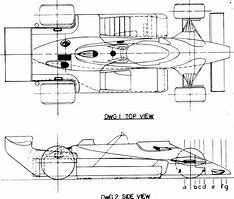 Image result for Indy 500 Cars Blueprints