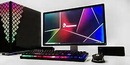 Image result for Pictures of the Same Computer Full Set