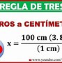 Image result for How to Use Medida in Centimeter