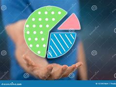 Image result for Shares Increase