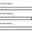 Image result for 5 Lead EEPROM