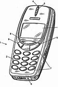 Image result for Nokia 3310 Blank Coloring