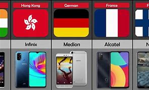 Image result for Phone Brands with Green Logos